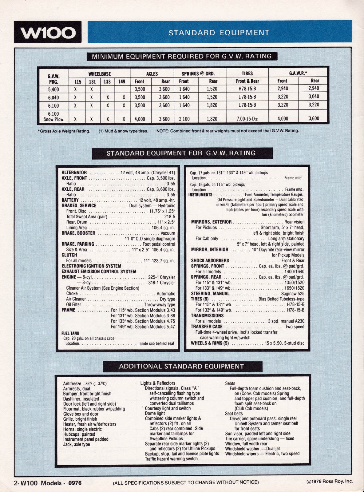 n_1976 Dodge W100 (Cdn)-02.jpg